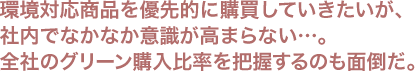 ΉiDIɍwĂAГłȂȂӎ܂ȂcBSЂ̃O[w䗦ĉʓ|B